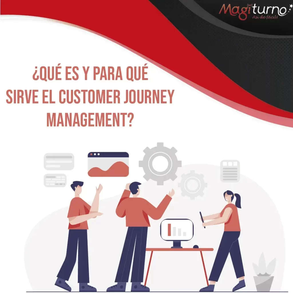 ¿QUÉ ES Y PARA QUÉ SIRVE EL CUSTOMER JOURNEY MANAGEMENT?