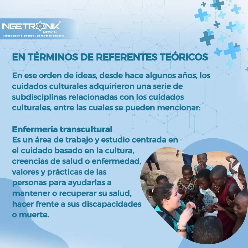 Enfermería transcultural