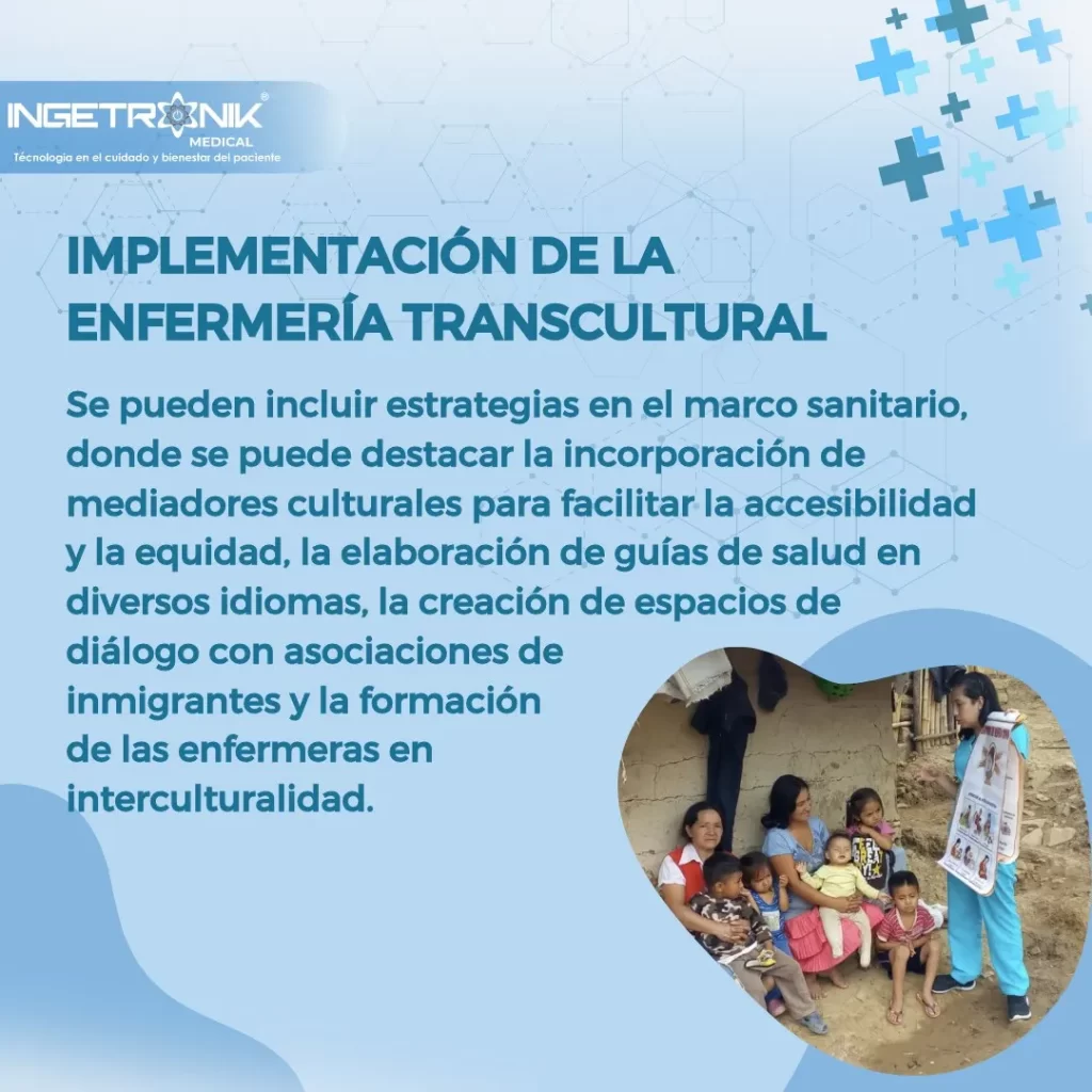 Enfermería transcultural